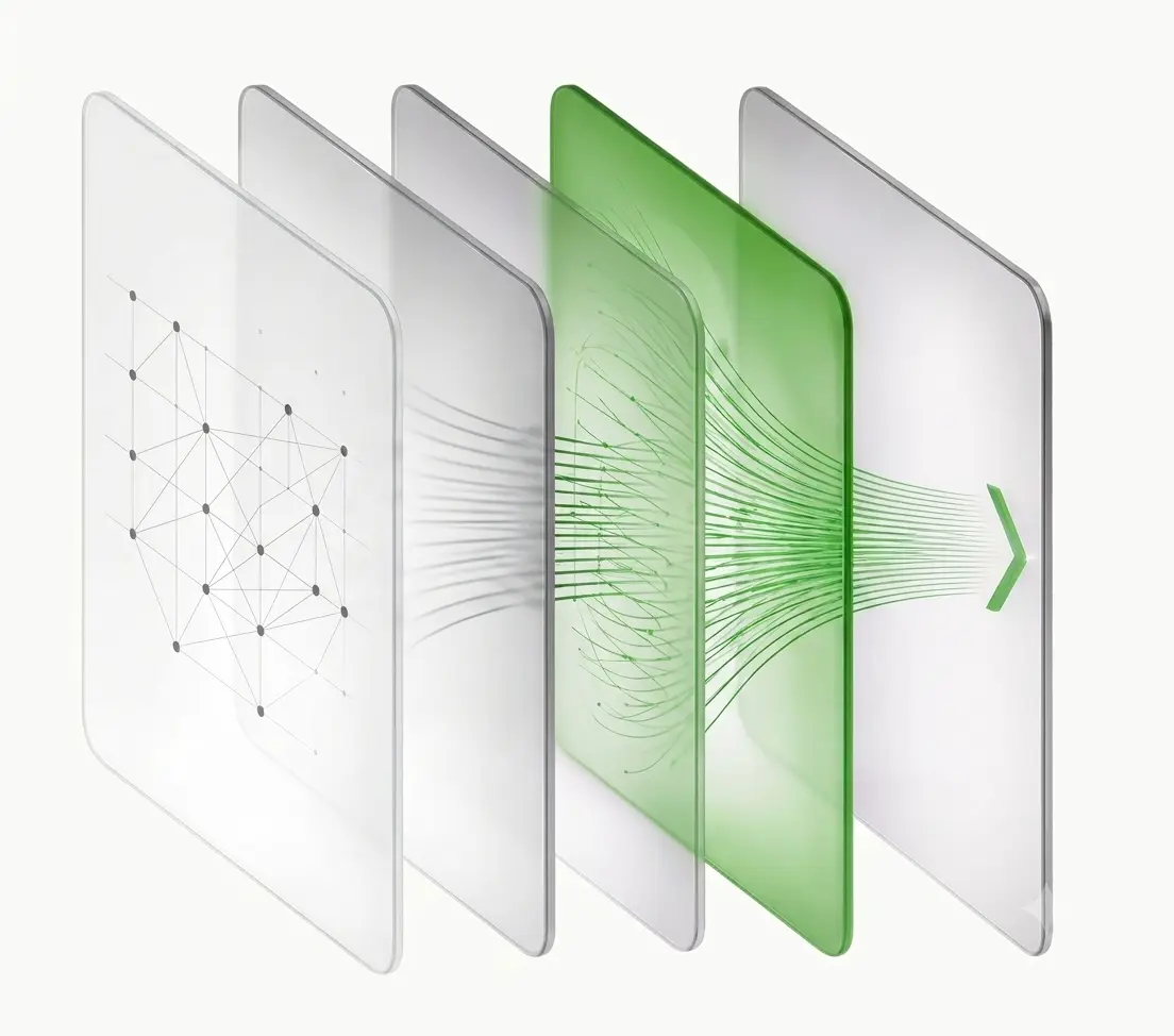Company work flowing through connected layers into one outcome